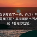 我把数据复盘了一遍：你以为吃瓜51只是界面不同？其实画面比例才是关键（看完你就懂）